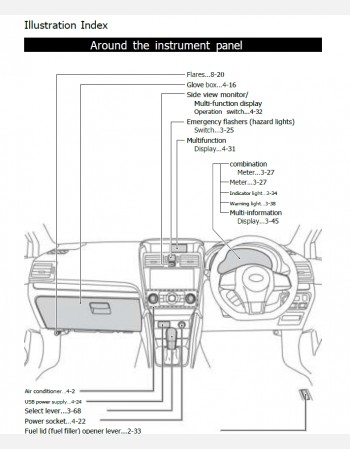 subaru levorg 2015- 2016 owners manual in english